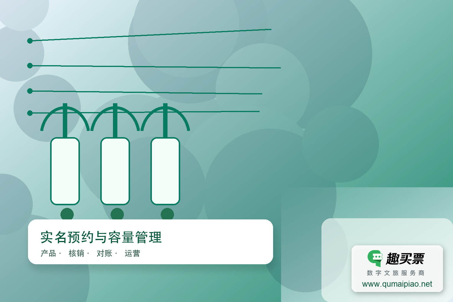 景区防疫方案:趣买票智慧系统对接健康码操作指南主题封面,右下角含趣买票标识与官网网址