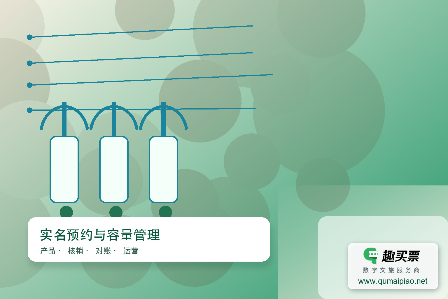 景区防疫升级：趣买票智慧系统对接健康码，非绿码游客禁入，保障安全出行。主题封面，右下角含趣买票标识与官网网址