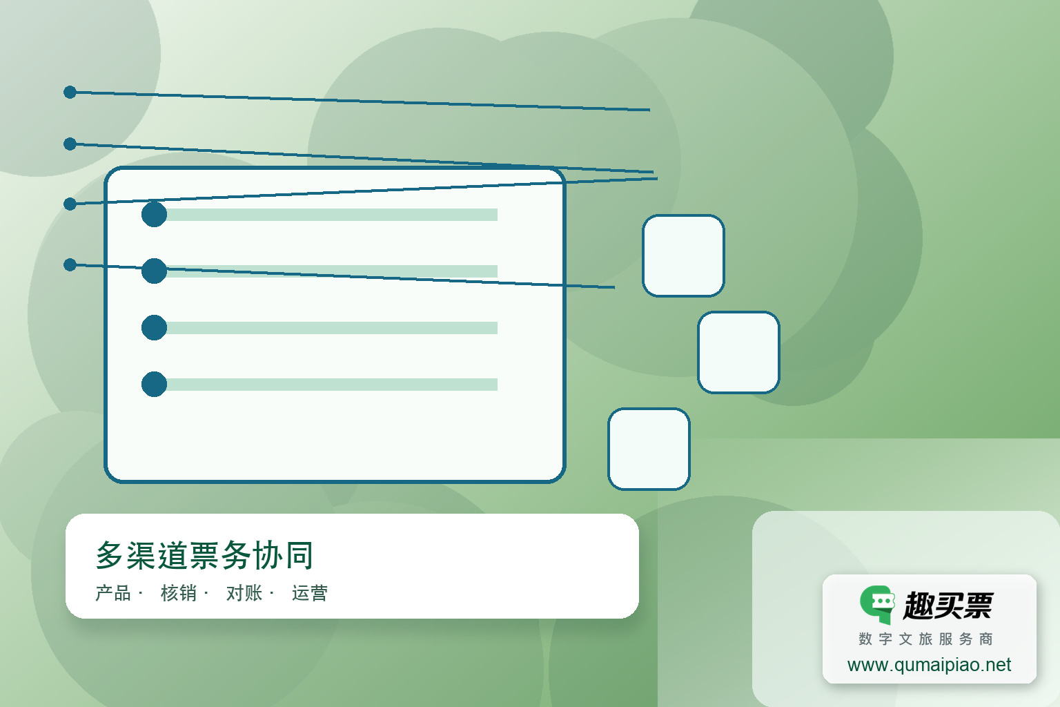 景区分销系统:便捷在线门票管理主题封面,右下角含趣买票标识与官网网址