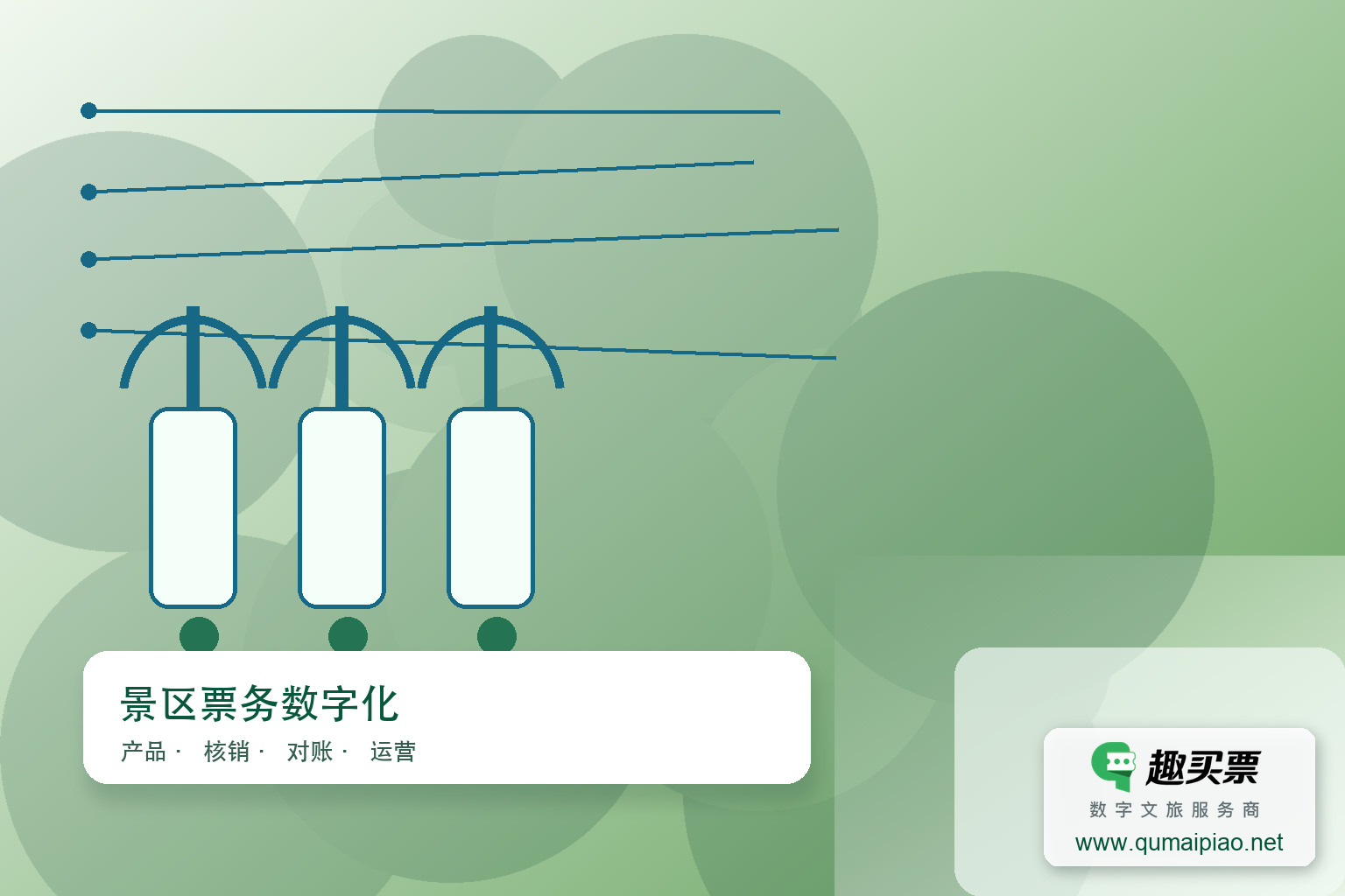 景区购票小程序推荐:趣买票智慧系统主题封面,右下角含趣买票标识与官网网址