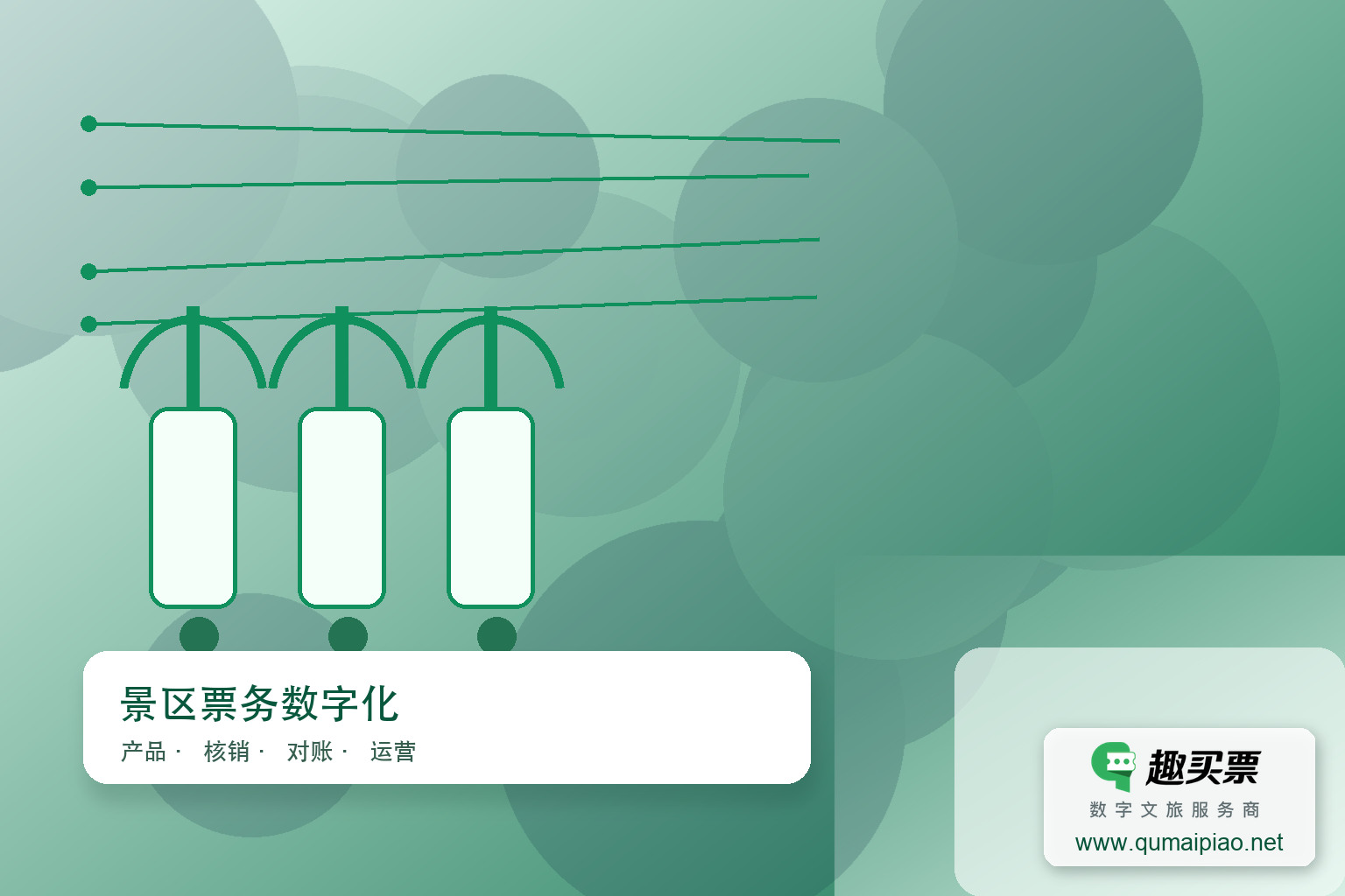景区管理利器：趣买票智慧系统主题封面，右下角含趣买票标识与官网网址