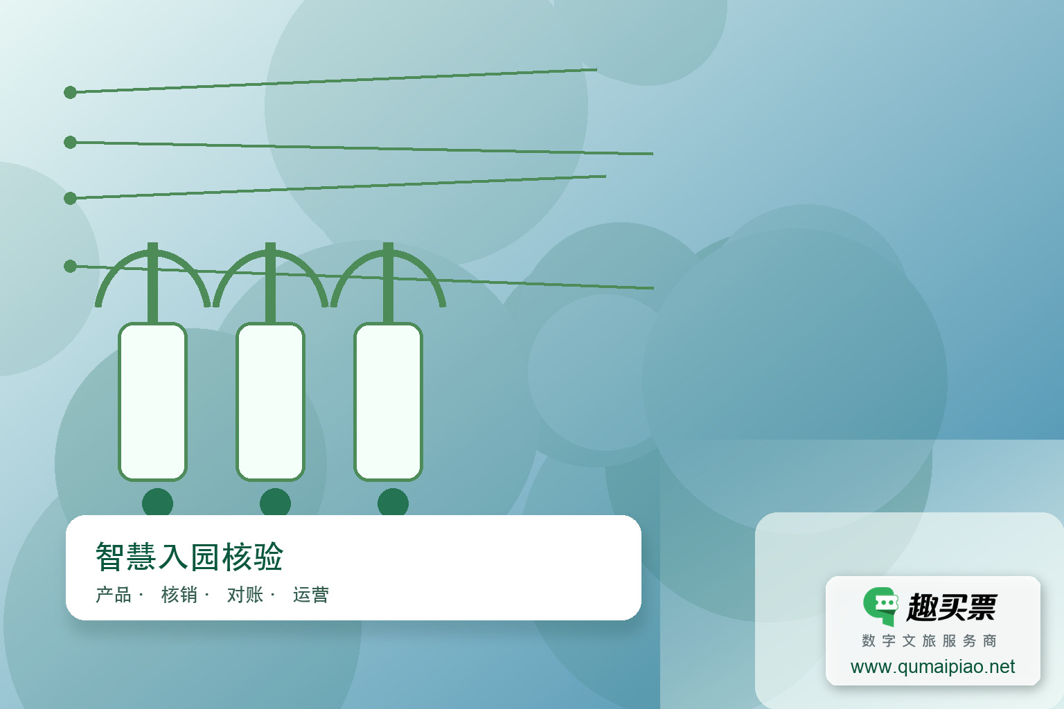 景区检票闸机系统如何实现闪电通行?主题封面,右下角含趣买票标识与官网网址