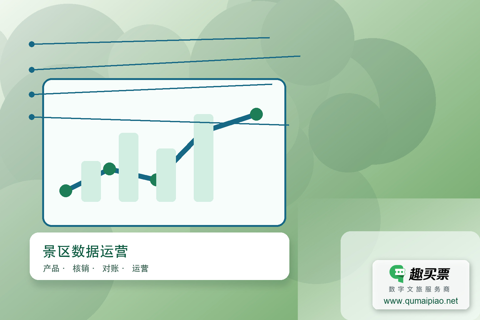景区精准营销利器:趣买票智慧系统海量数据资源主题封面,右下角含趣买票标识与官网网址