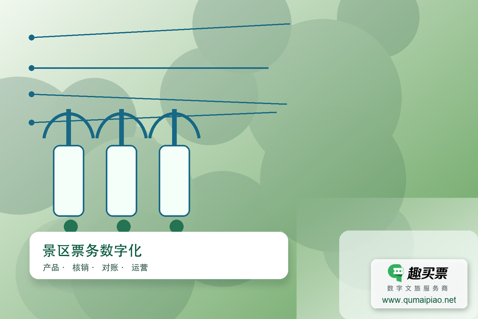 景区老板选的电子票务系统厂家哪些不错?主题封面,右下角含趣买票标识与官网网址