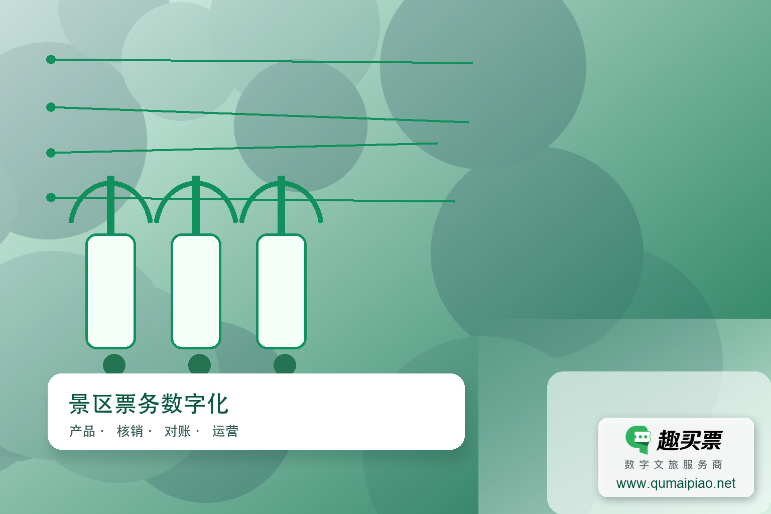景区老板选择趣买票智慧景区票务系统更靠谱主题封面，右下角含趣买票标识与官网网址