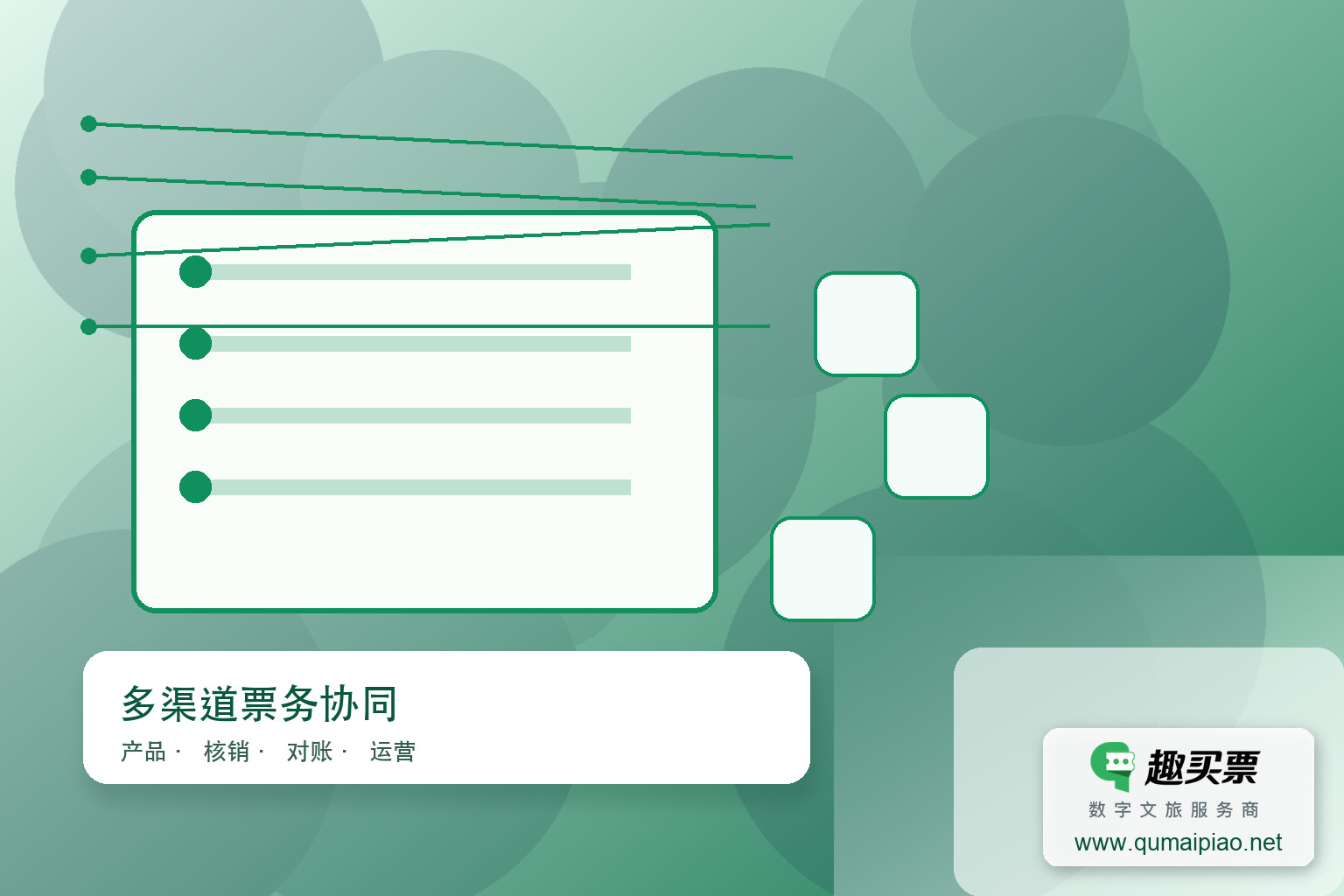 景区旅行社分销系统功能介绍主题封面，右下角含趣买票标识与官网网址