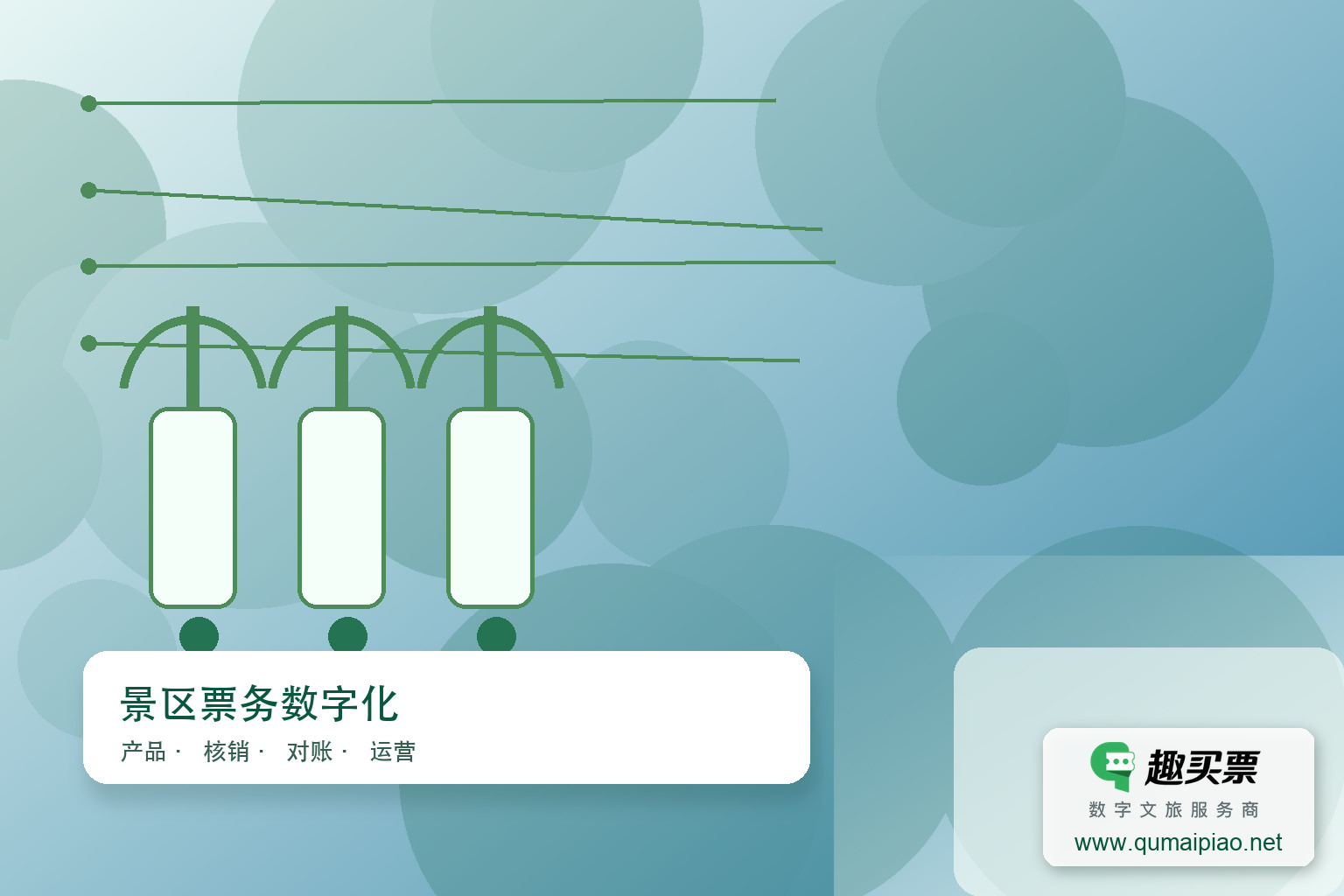 景区卖票小程序开发要点总结主题封面，右下角含趣买票标识与官网网址