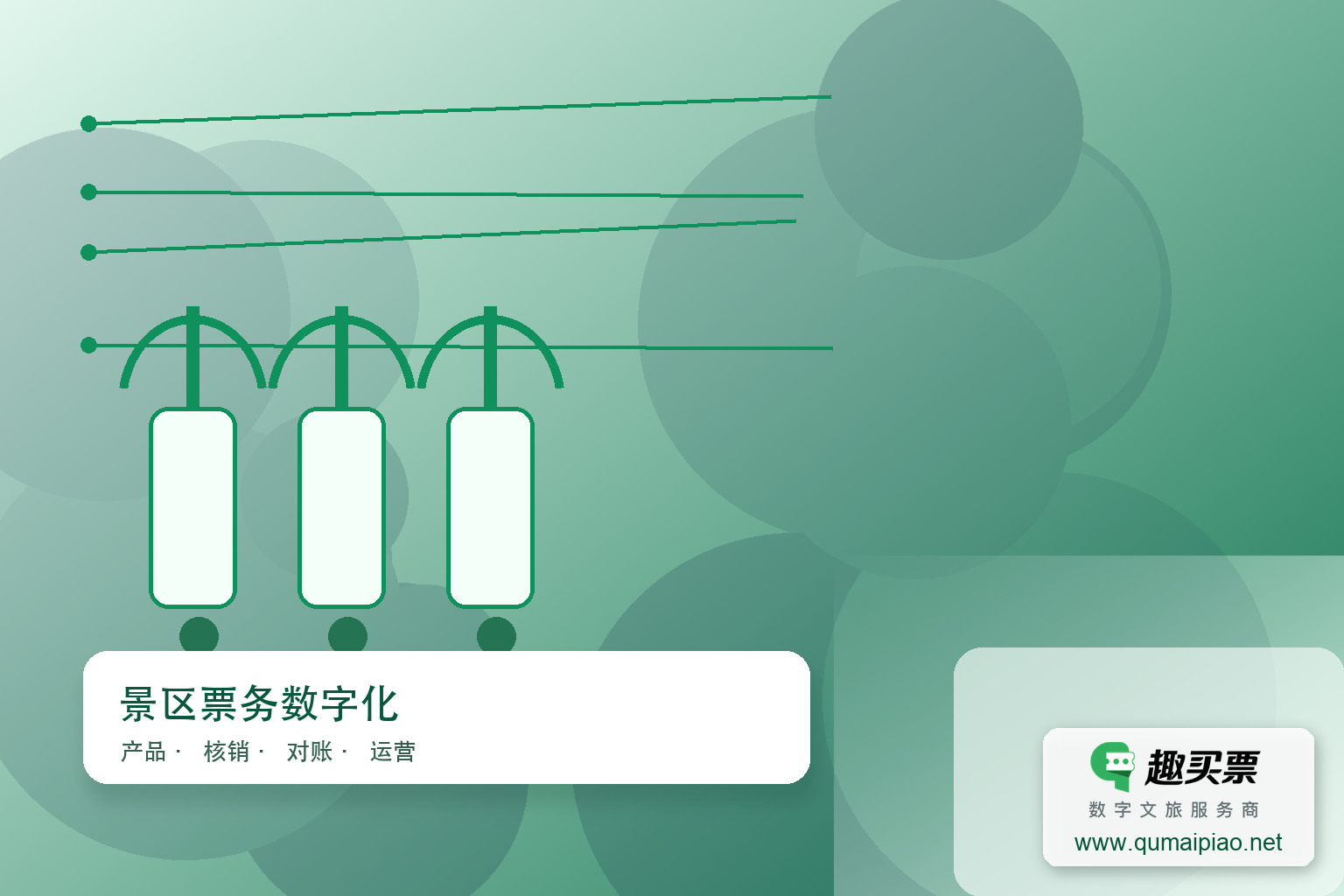 景区门票软件测评：趣买票智慧系统免费试用体验主题封面，右下角含趣买票标识与官网网址