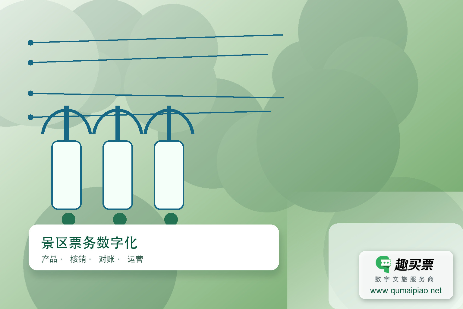 景区门票系统哪个好用?主题封面,右下角含趣买票标识与官网网址