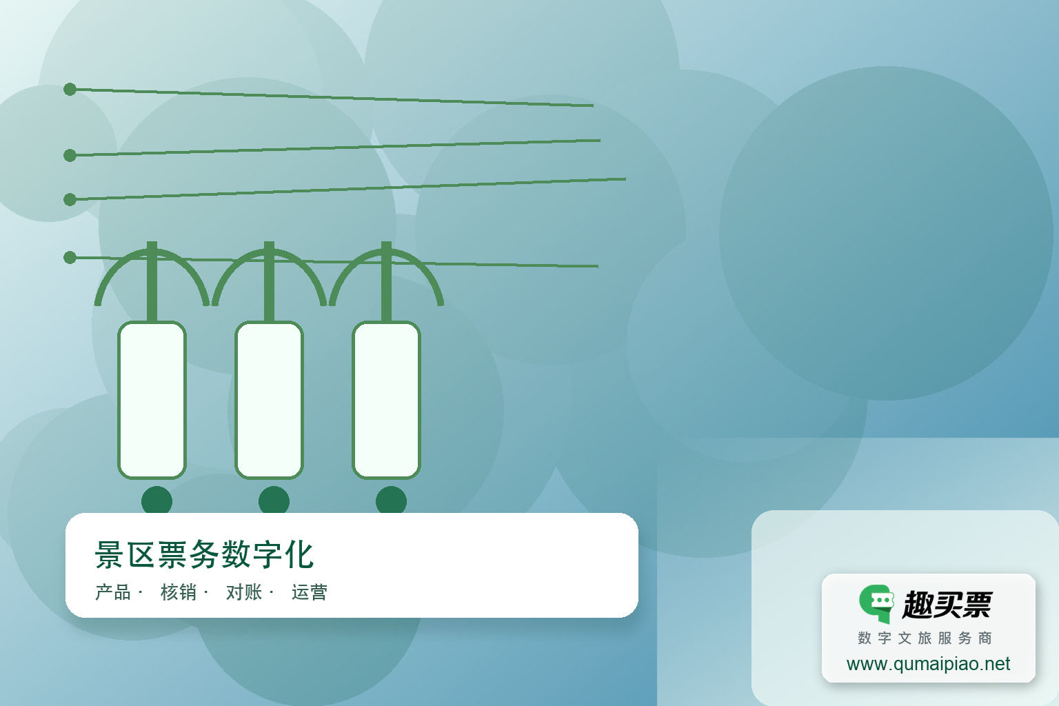 景区门票系统为何反降效率?主题封面,右下角含趣买票标识与官网网址