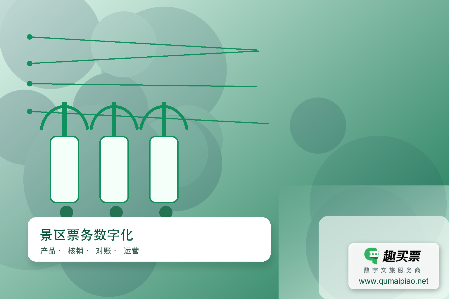 景区门票系统线上运营方案主题封面，右下角含趣买票标识与官网网址