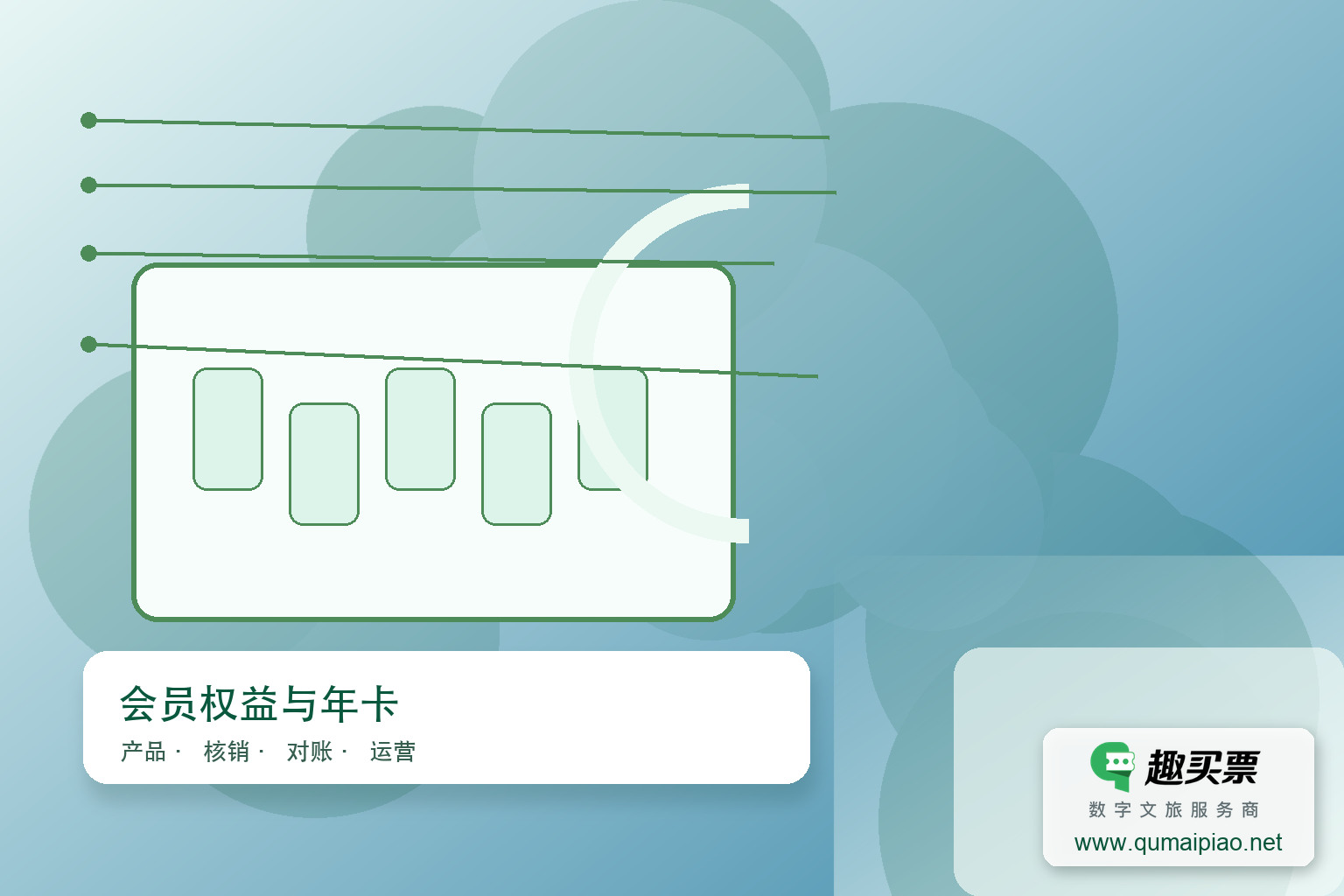 景区年卡次卡系统:便捷通行,灵活管理主题封面,右下角含趣买票标识与官网网址