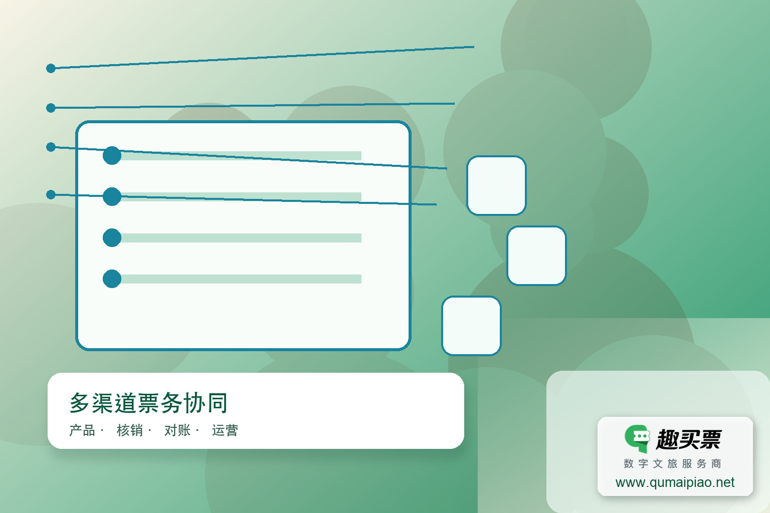 景区票务分销系统推荐:热门品牌对比主题封面,右下角含趣买票标识与官网网址