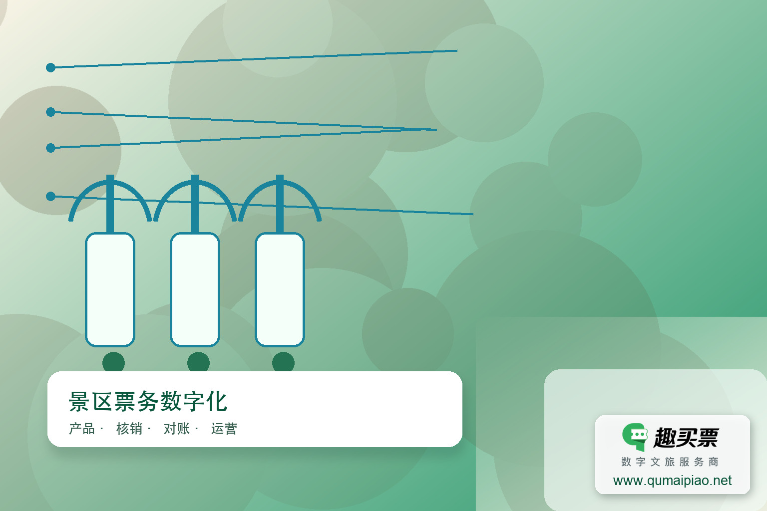 景区票务管理系统公司哪个好?主题封面,右下角含趣买票标识与官网网址