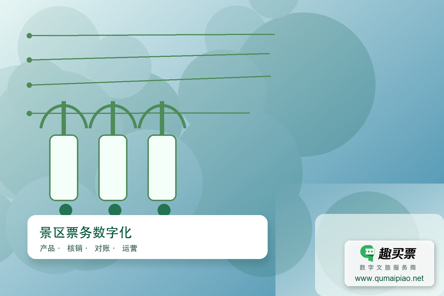 景区票务管理系统建设要点与挑战对策主题封面,右下角含趣买票标识与官网网址