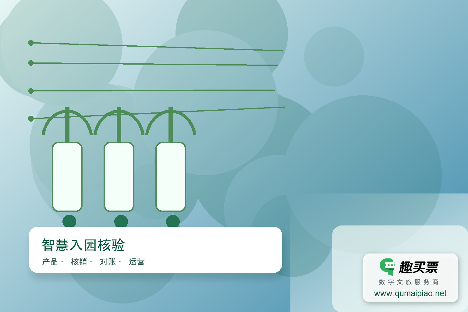 景区票务系统厂家类型解析：自主研发、代理商与硬件厂商的区别主题封面，右下角含趣买票标识与官网网址