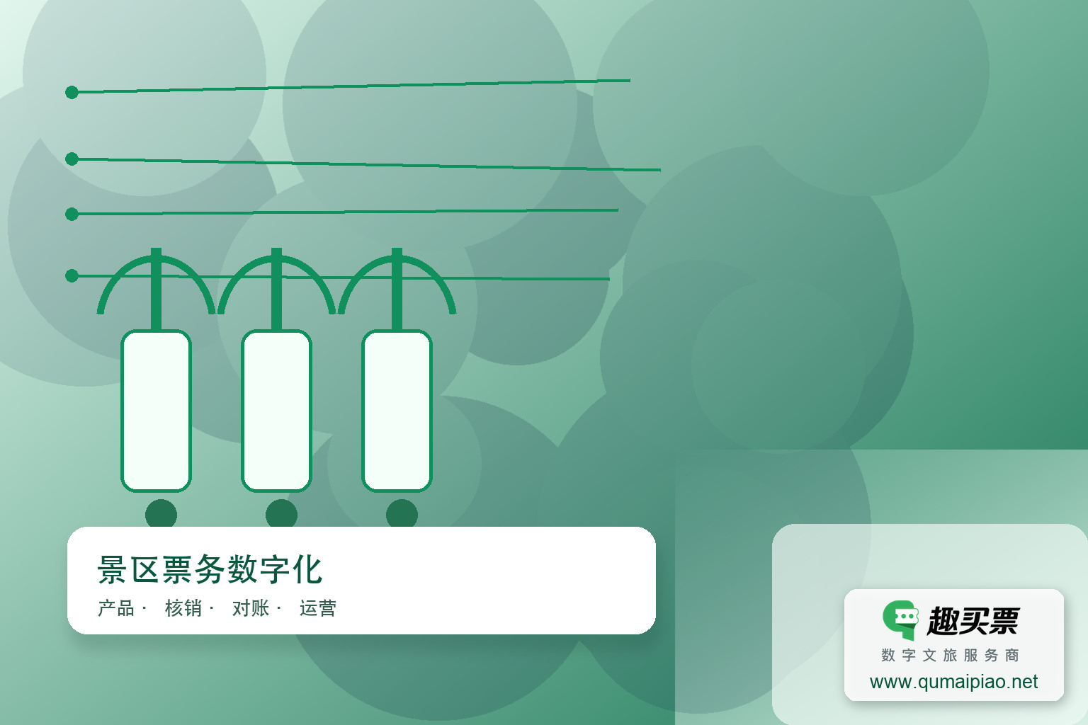 景区票务系统厂家推荐主题封面,右下角含趣买票标识与官网网址