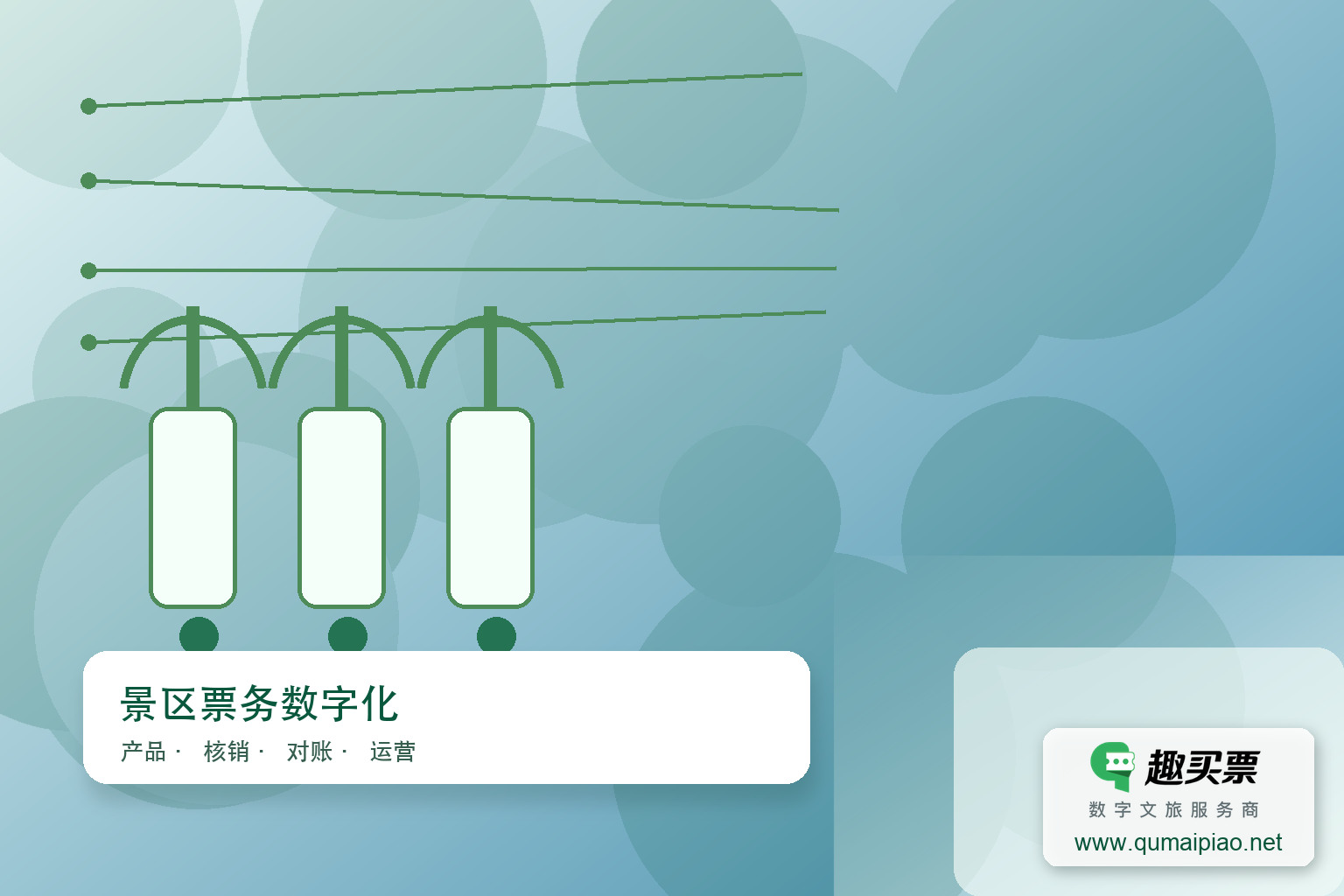 景区票务系统厂家选择：普通与专业标准对比主题封面，右下角含趣买票标识与官网网址