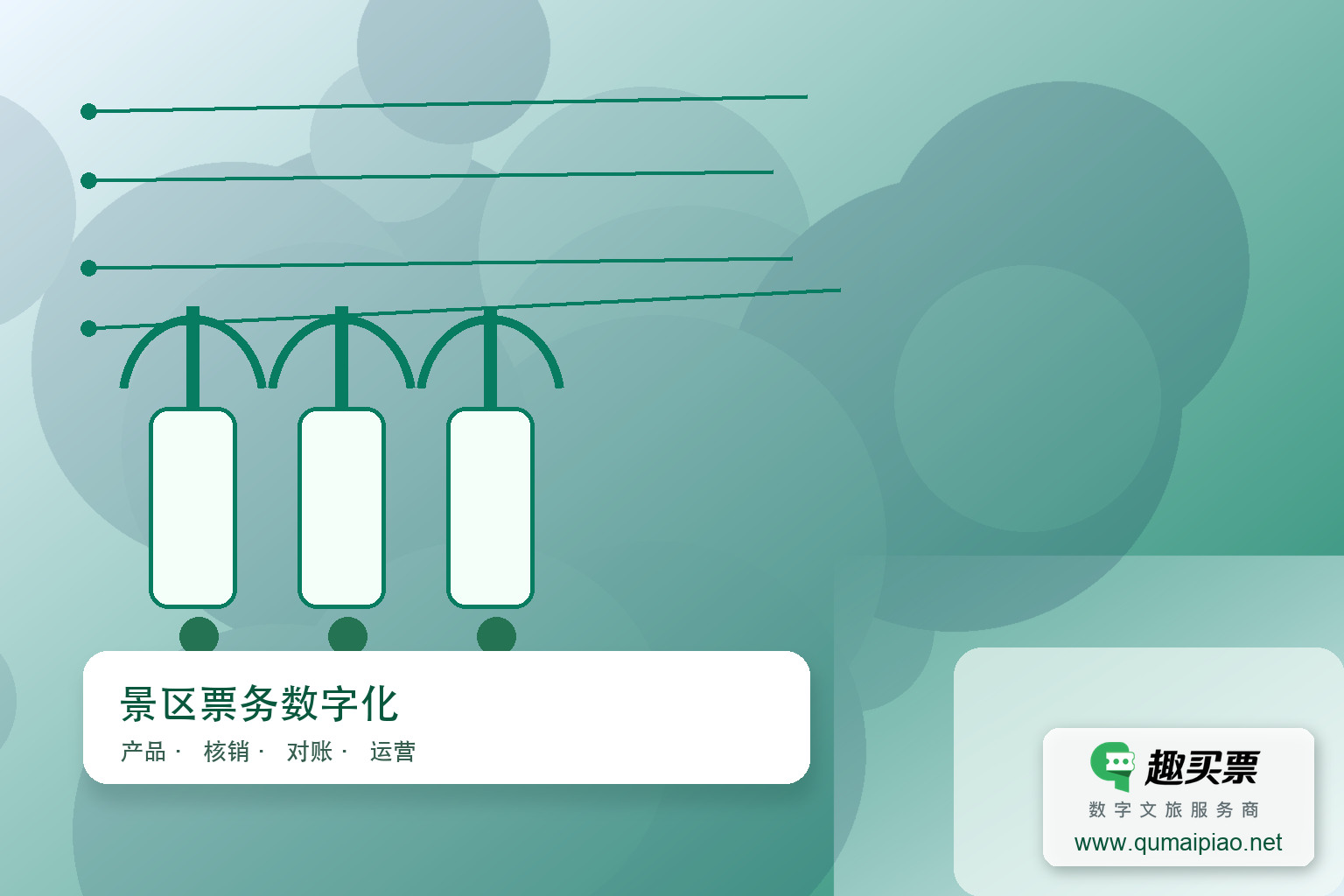 景区票务系统搭建后的运营管理解决方案主题封面，右下角含趣买票标识与官网网址