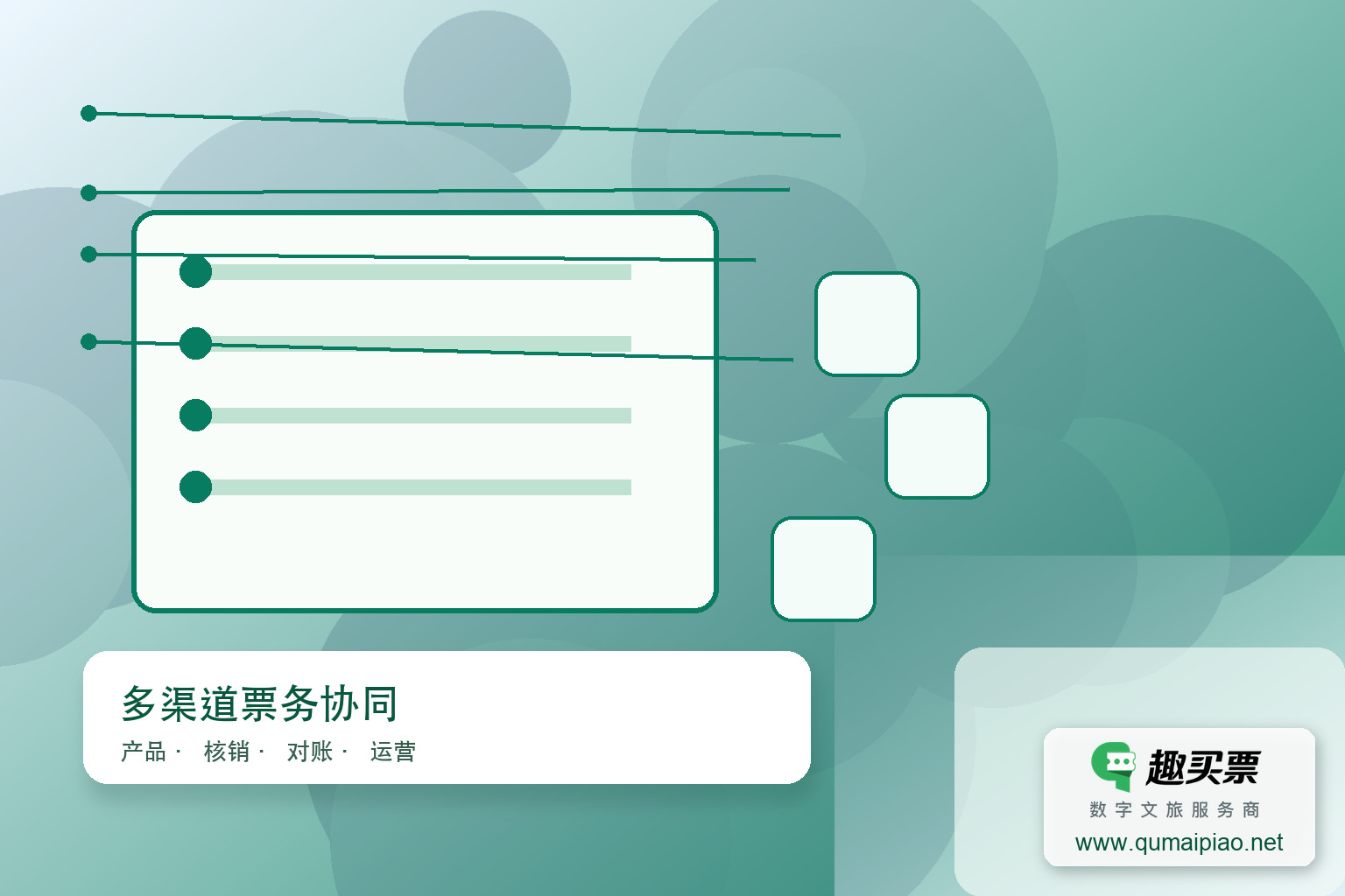 景区票务系统对接OTA平台接入方案主题封面,右下角含趣买票标识与官网网址