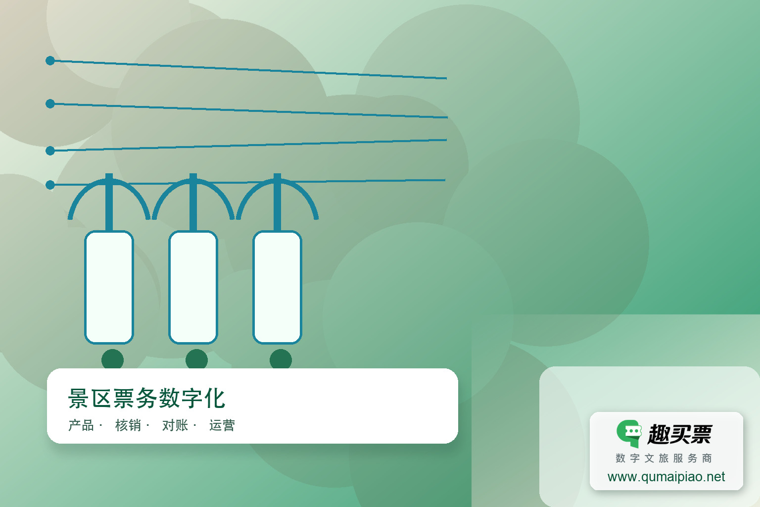 景区票务系统公司如何选?主题封面,右下角含趣买票标识与官网网址