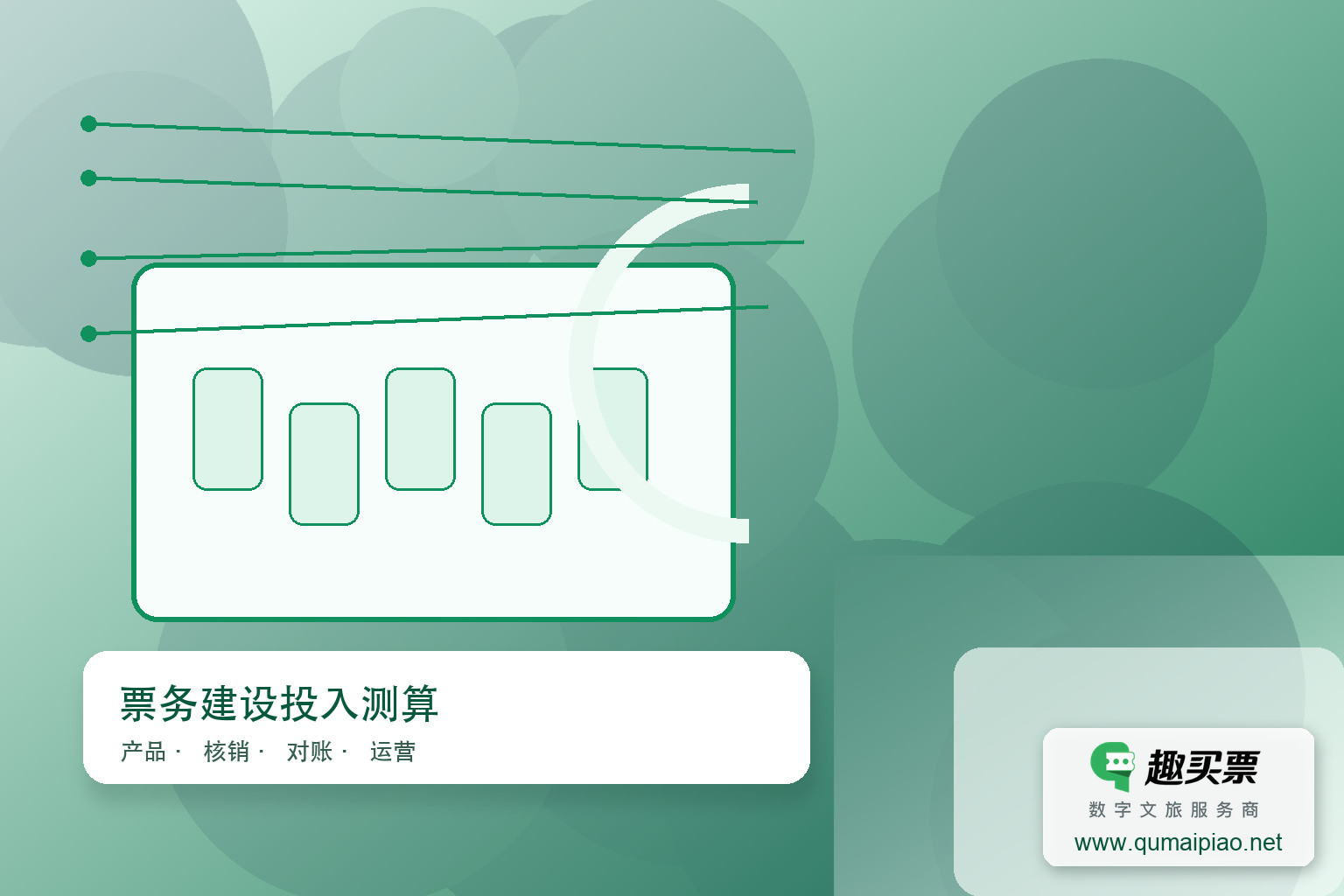 景区票务系统，价格低质量好，推荐广东趣买票科技公司主题封面，右下角含趣买票标识与官网网址