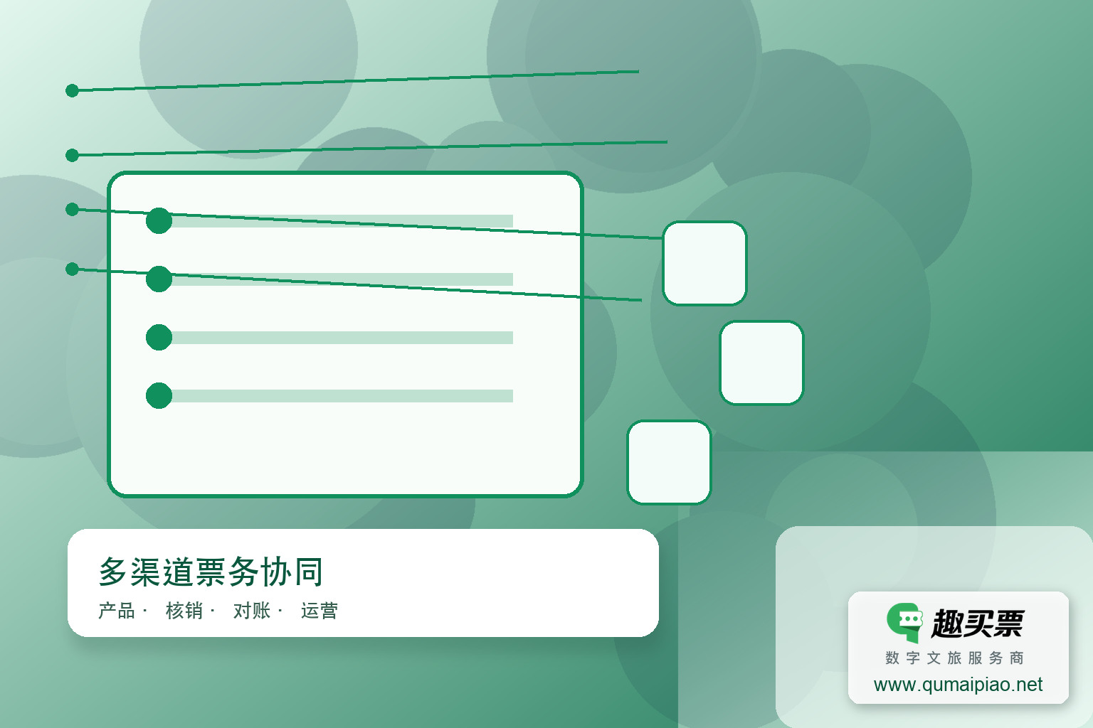景区票务系统接入抖音团购平台主题封面，右下角含趣买票标识与官网网址