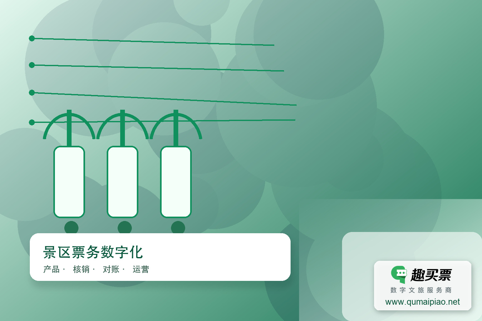 景区票务系统可扩展吗？为何如此重要？主题封面，右下角含趣买票标识与官网网址