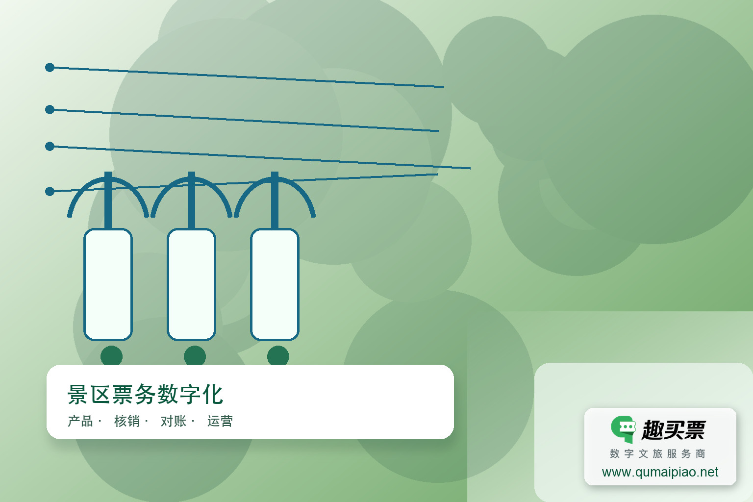 景区票务系统老化怎么办?趣买票智慧系统改造方案主题封面,右下角含趣买票标识与官网网址
