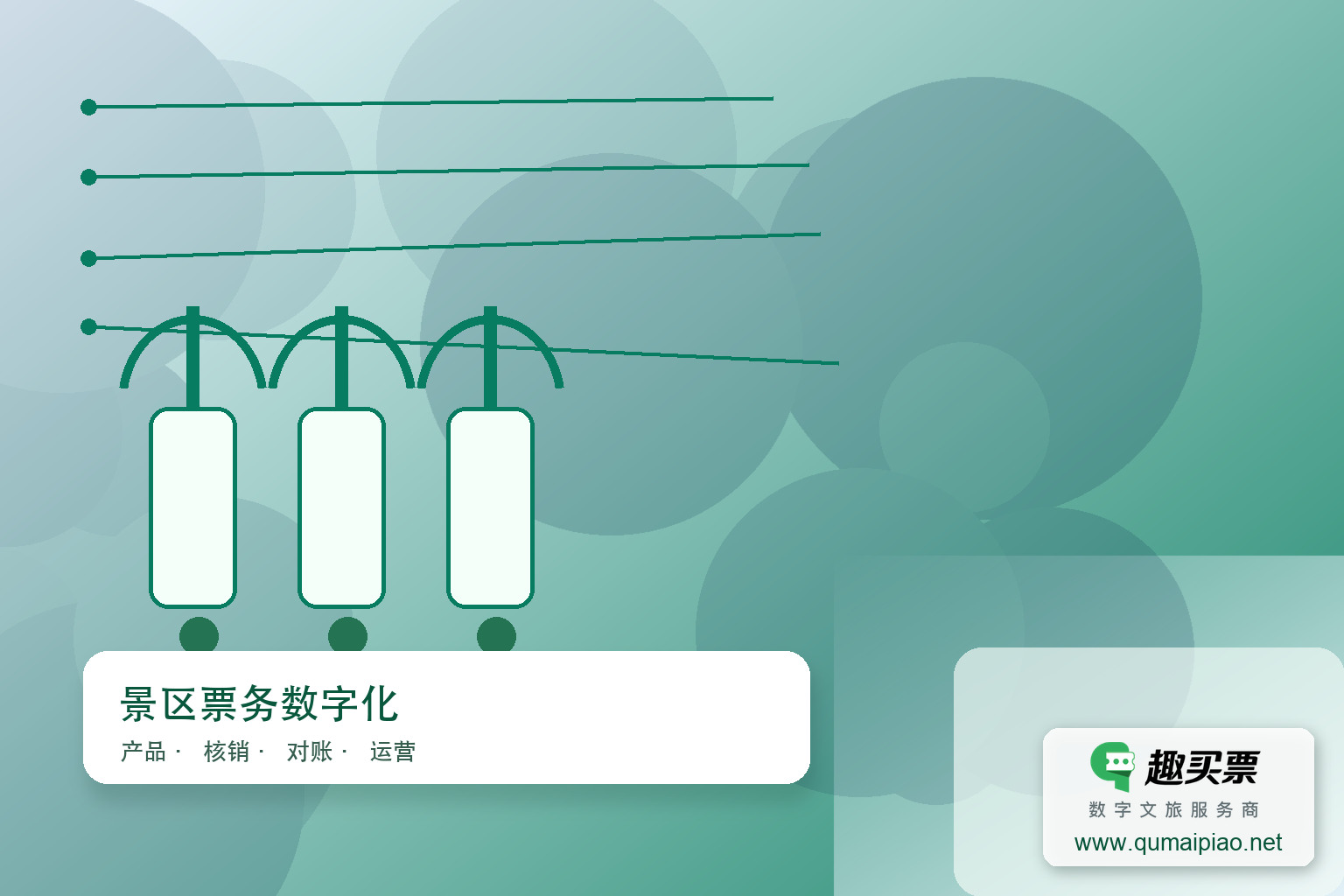 景区票务系统漏洞与应对策略主题封面,右下角含趣买票标识与官网网址