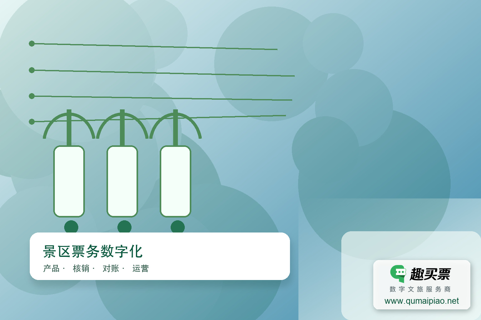 景区票务系统哪家好？趣买票智慧系统推荐！主题封面，右下角含趣买票标识与官网网址
