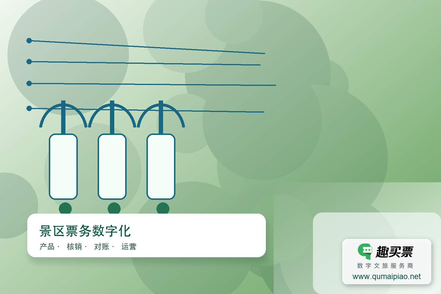 景区票务系统哪家好?趣买票智慧系统值得推荐!主题封面,右下角含趣买票标识与官网网址