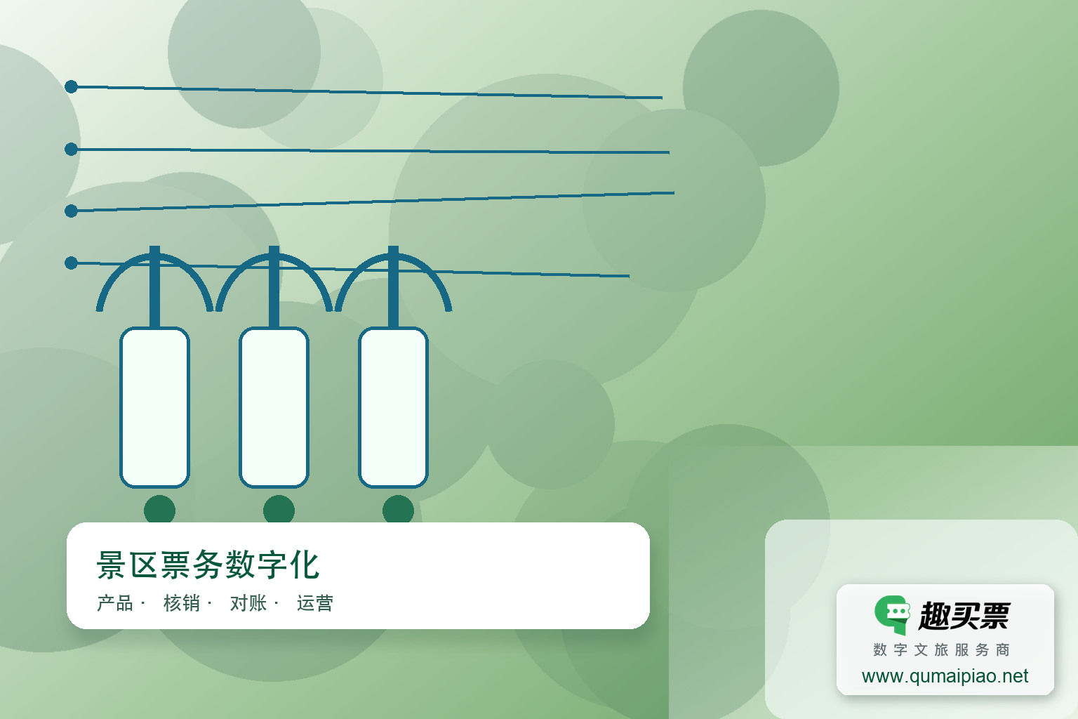 景区票务系统哪家好?趣买票智慧系统值得信赖!主题封面,右下角含趣买票标识与官网网址