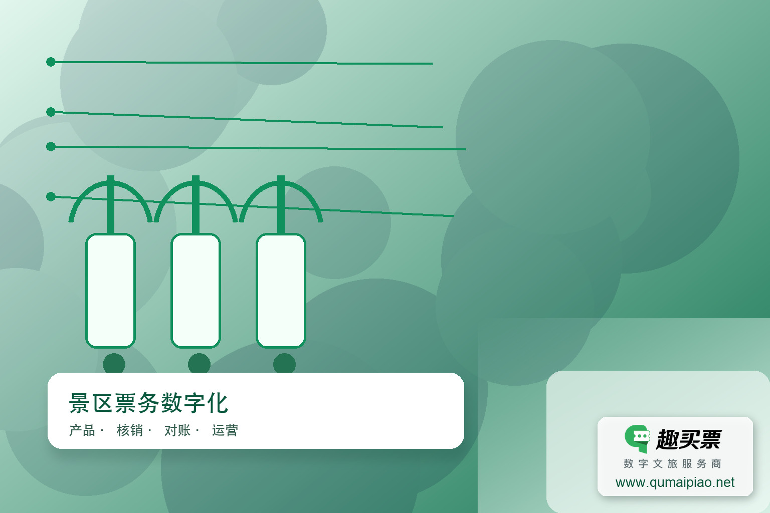 景区票务系统哪家强?主题封面,右下角含趣买票标识与官网网址