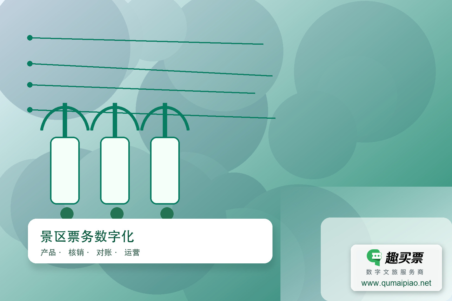 景区票务系统如何防范票务欺诈?主题封面,右下角含趣买票标识与官网网址
