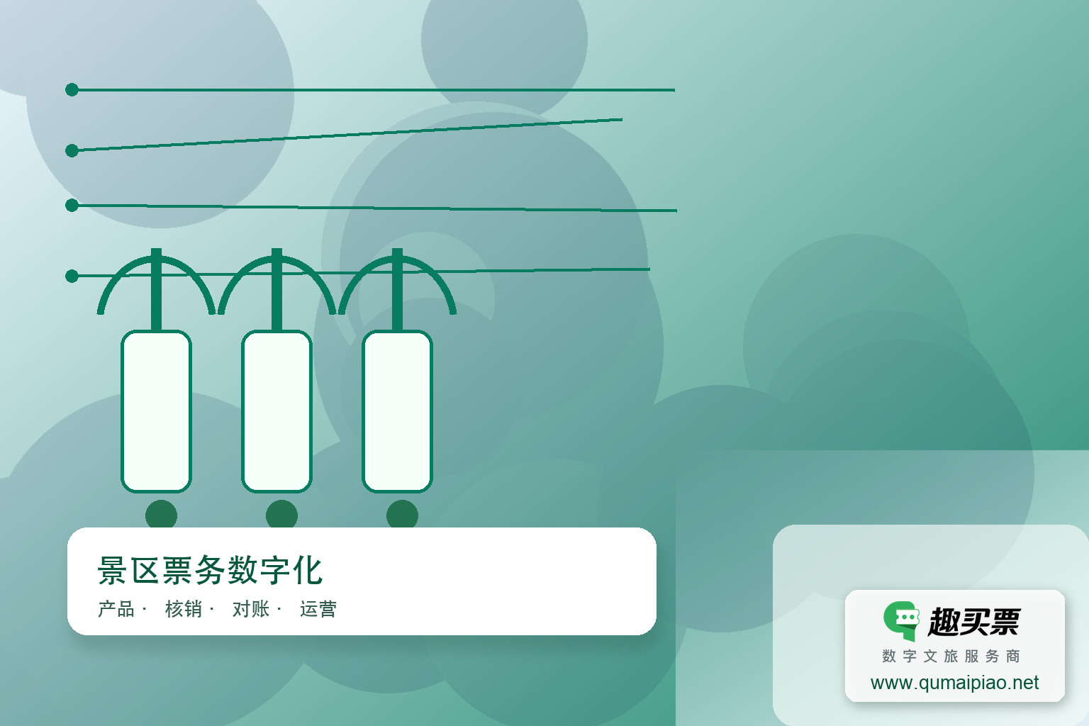 景区票务系统如何通过技术创新提升竞争力?主题封面,右下角含趣买票标识与官网网址
