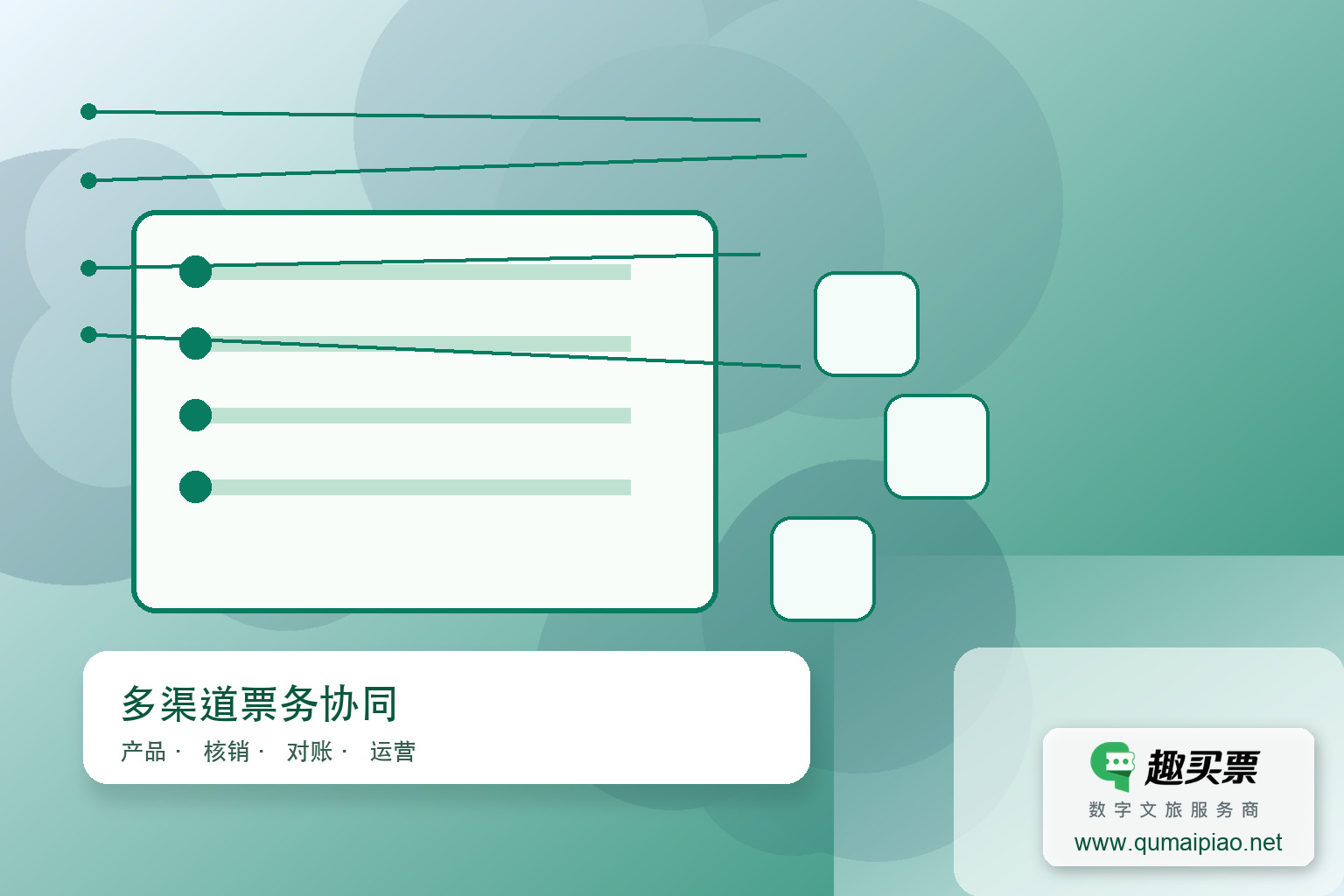 景区票务系统如何与在线平台（如美团、携程、抖音）对接？主题封面，右下角含趣买票标识与官网网址
