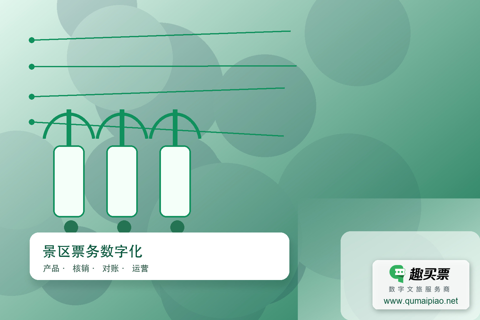 景区票务系统软件的应用能否提升景区营收？主题封面，右下角含趣买票标识与官网网址