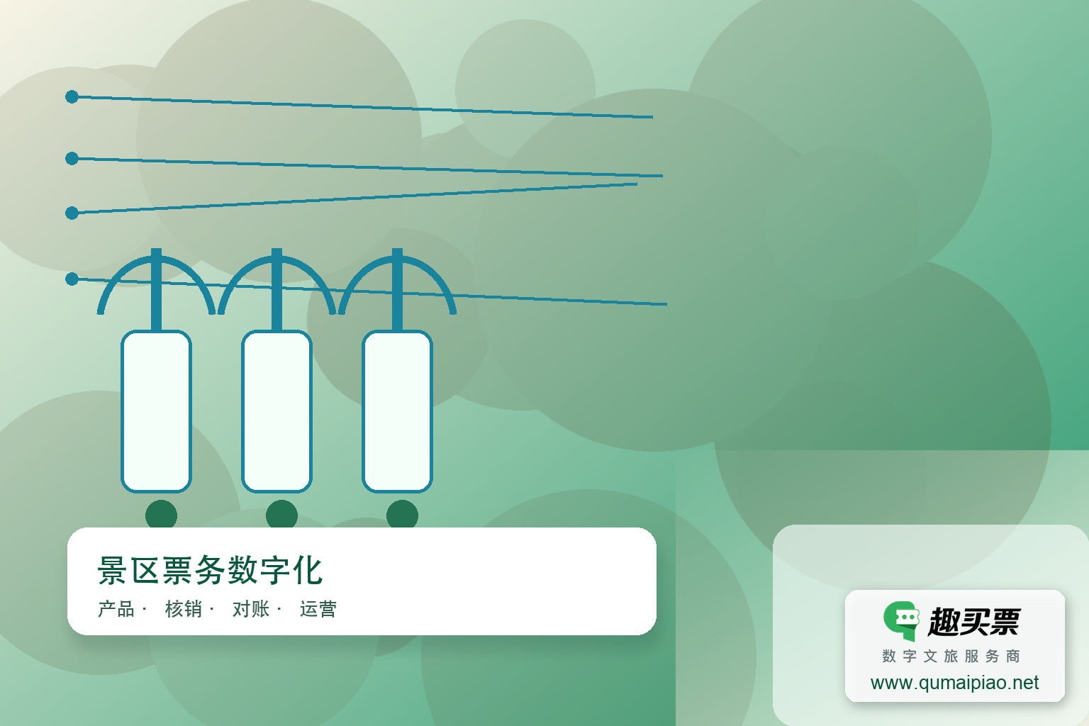 景区票务系统:SaaS还是本地部署?主题封面,右下角含趣买票标识与官网网址