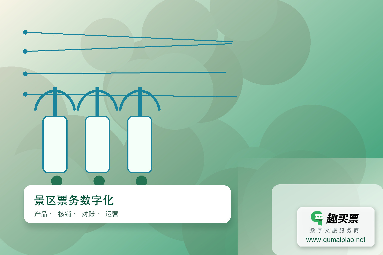 景区票务系统上线后员工反馈不佳?如何应对?主题封面,右下角含趣买票标识与官网网址