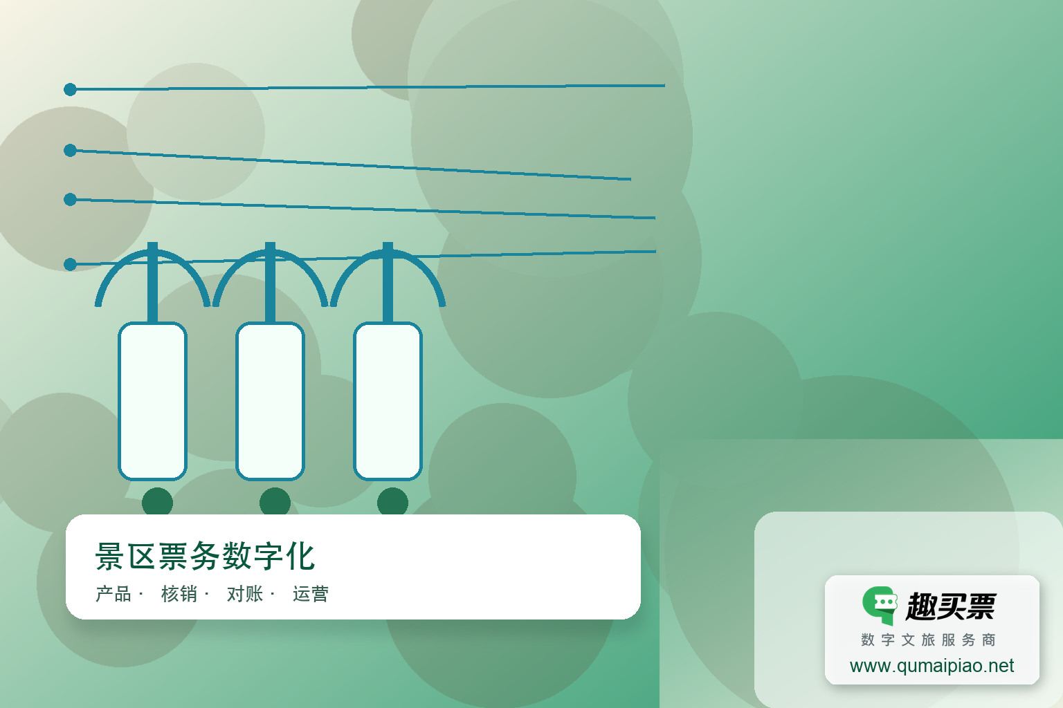 景区票务系统升级优化方案主题封面，右下角含趣买票标识与官网网址