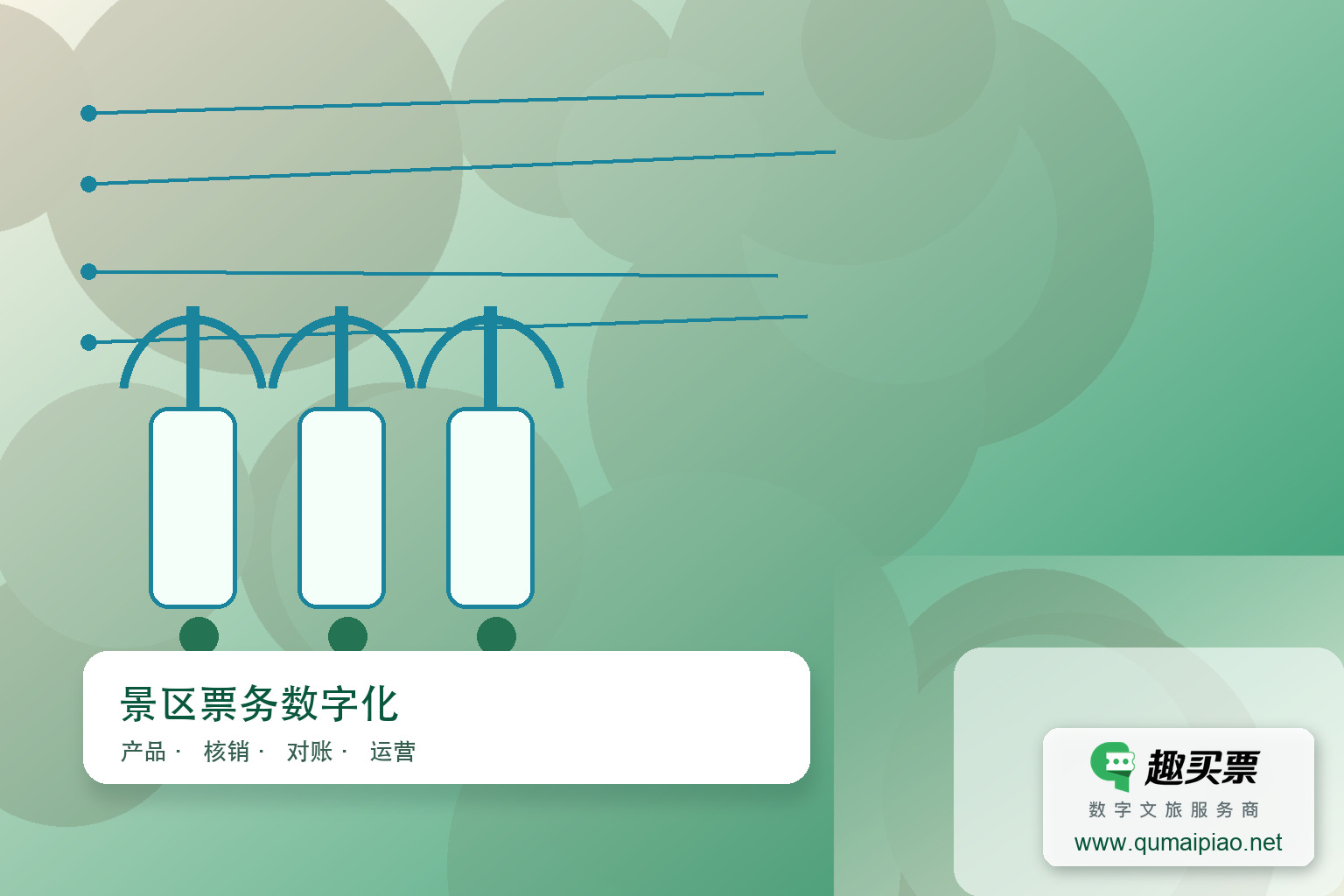 景区票务系统售后哪家强?主题封面,右下角含趣买票标识与官网网址
