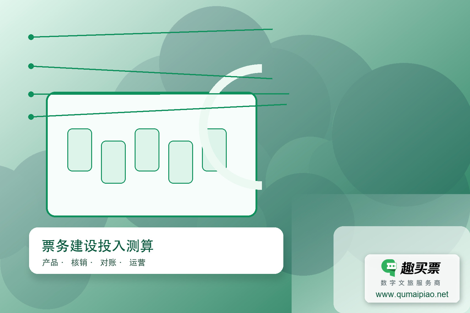 景区票务系统售后维护成本高吗?主题封面,右下角含趣买票标识与官网网址