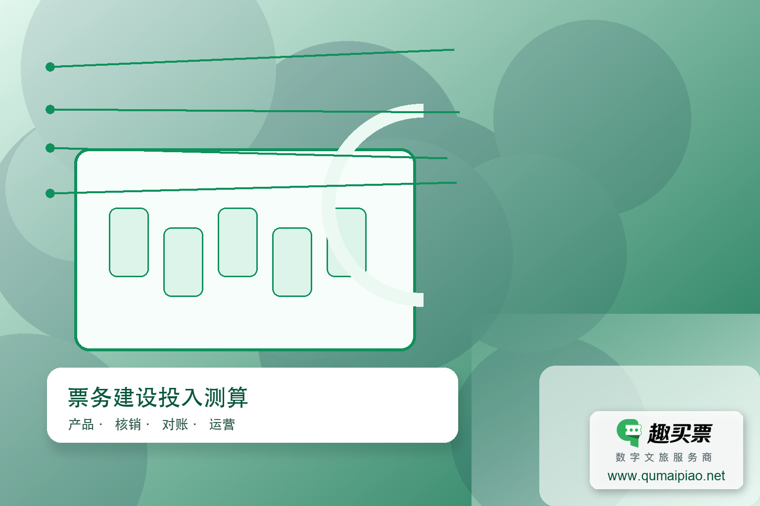 景区票务系统为何价格高昂?主题封面,右下角含趣买票标识与官网网址
