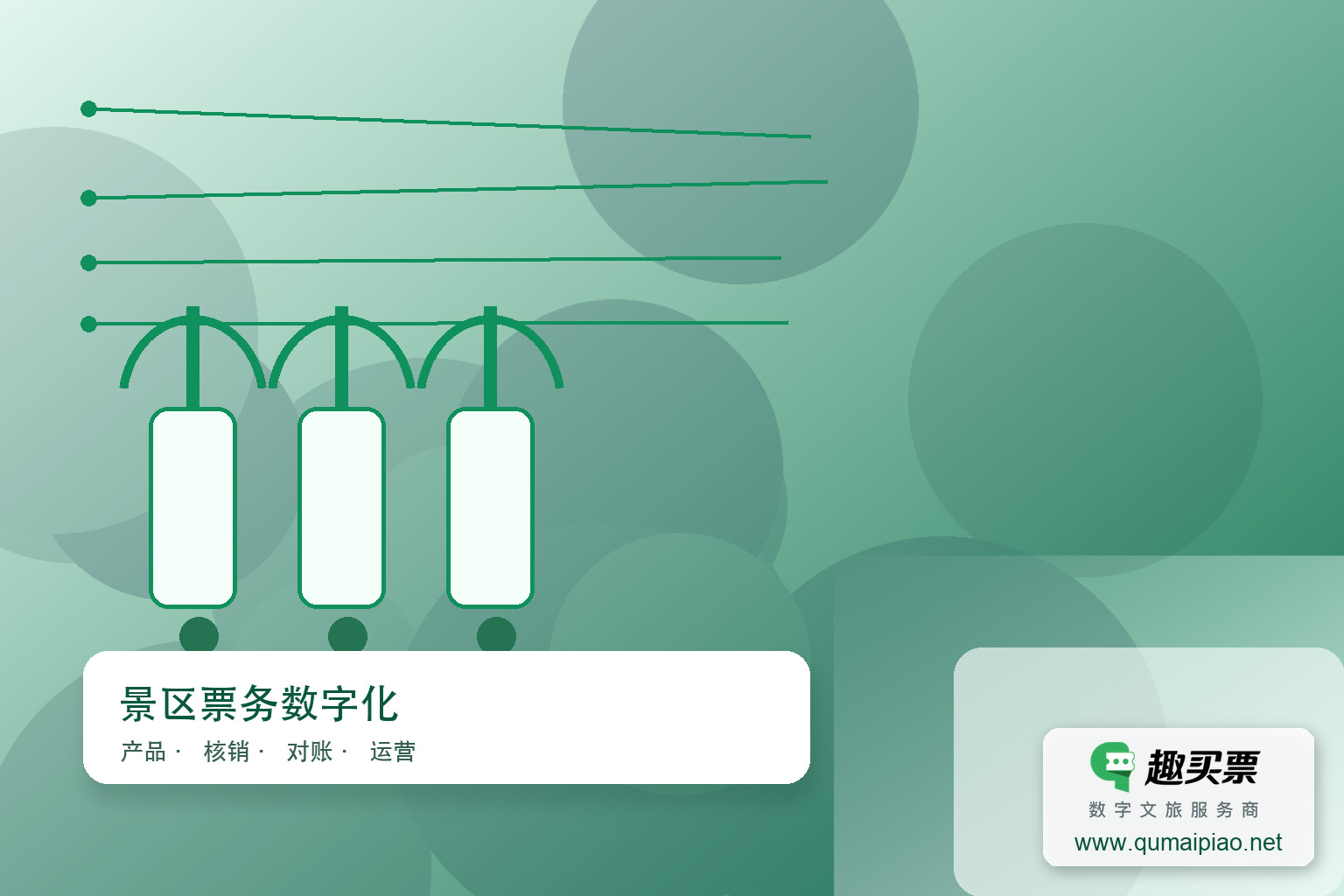 景区票务系统与酒店预订系统对比主题封面，右下角含趣买票标识与官网网址