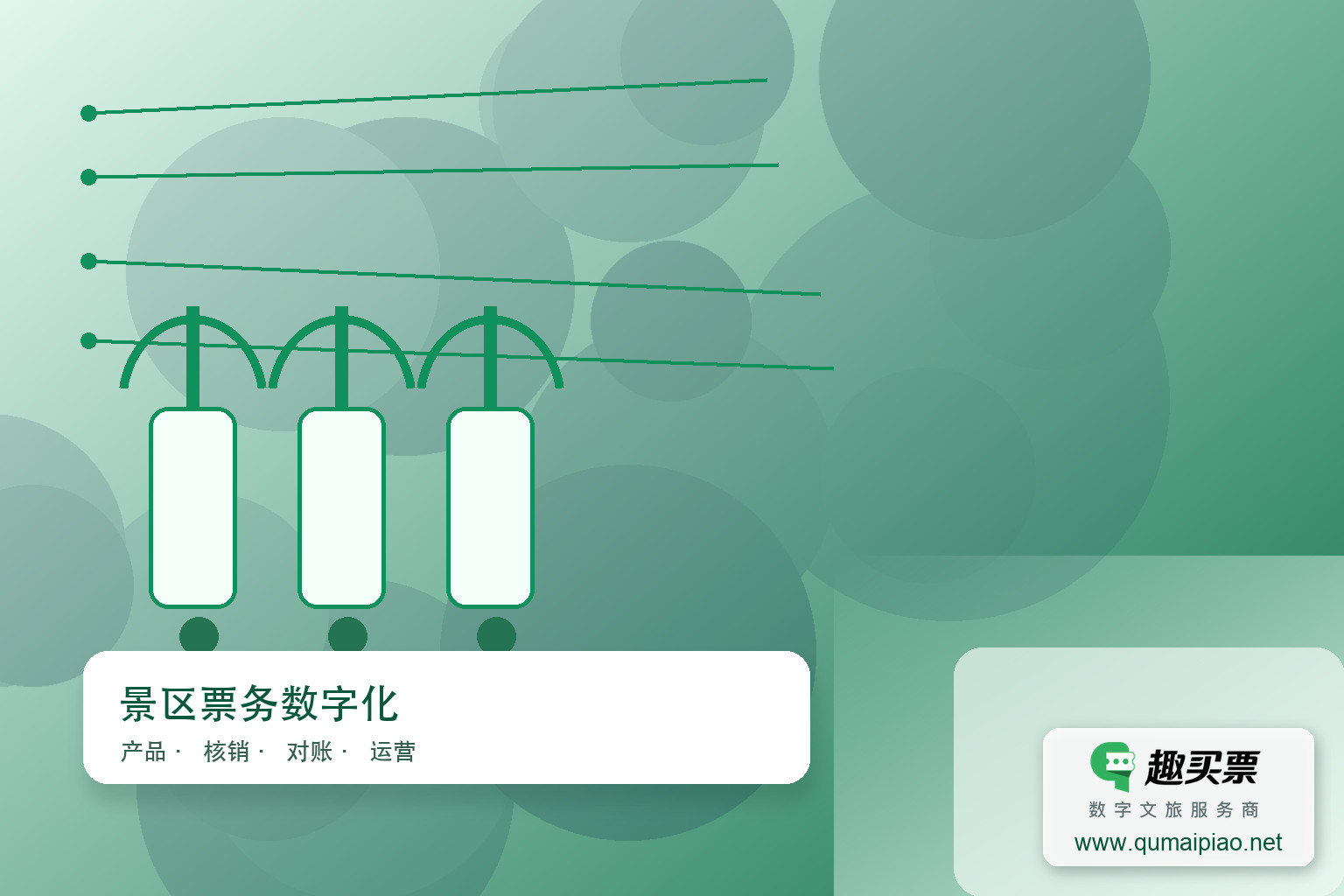 景区票务系统助增收的实用工具主题封面,右下角含趣买票标识与官网网址