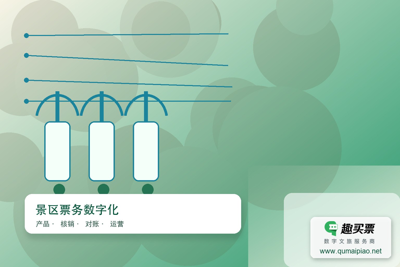 景区巧用智慧系统实现增收主题封面，右下角含趣买票标识与官网网址