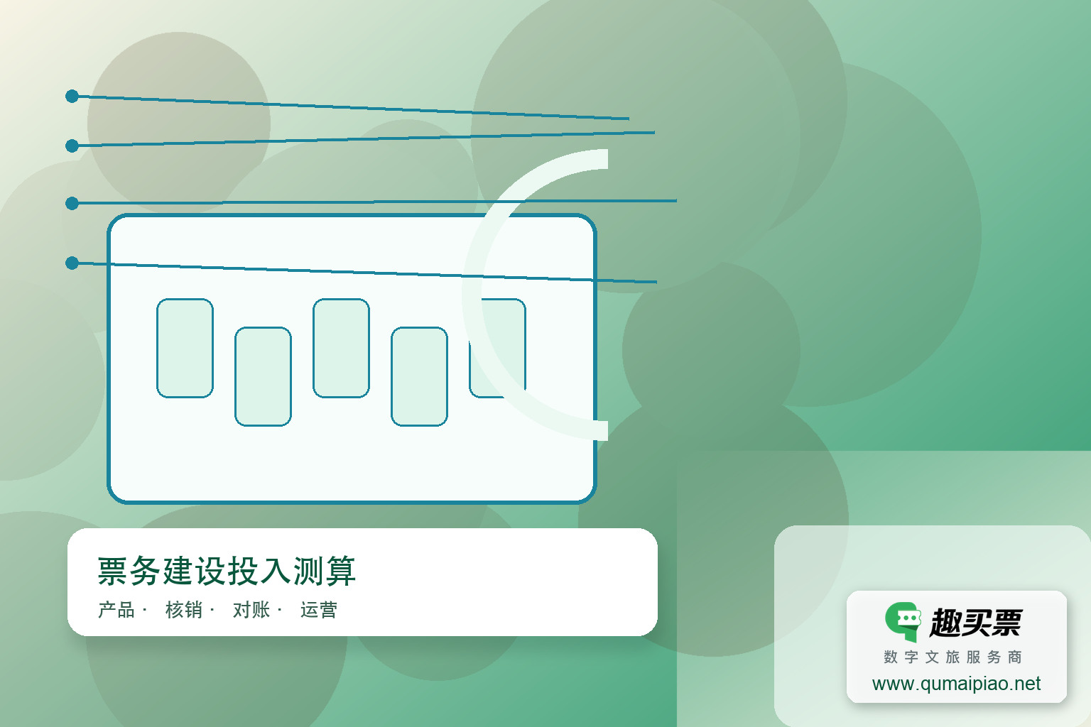 景区趣买票智慧系统成本分析及报价主题封面,右下角含趣买票标识与官网网址
