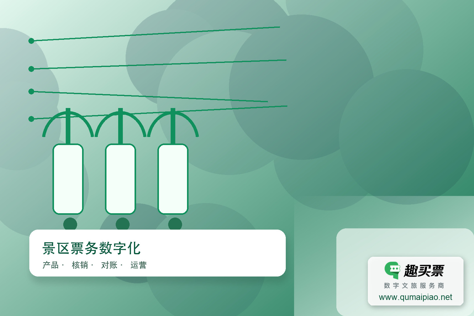 景区取票机取票操作指南主题封面,右下角含趣买票标识与官网网址