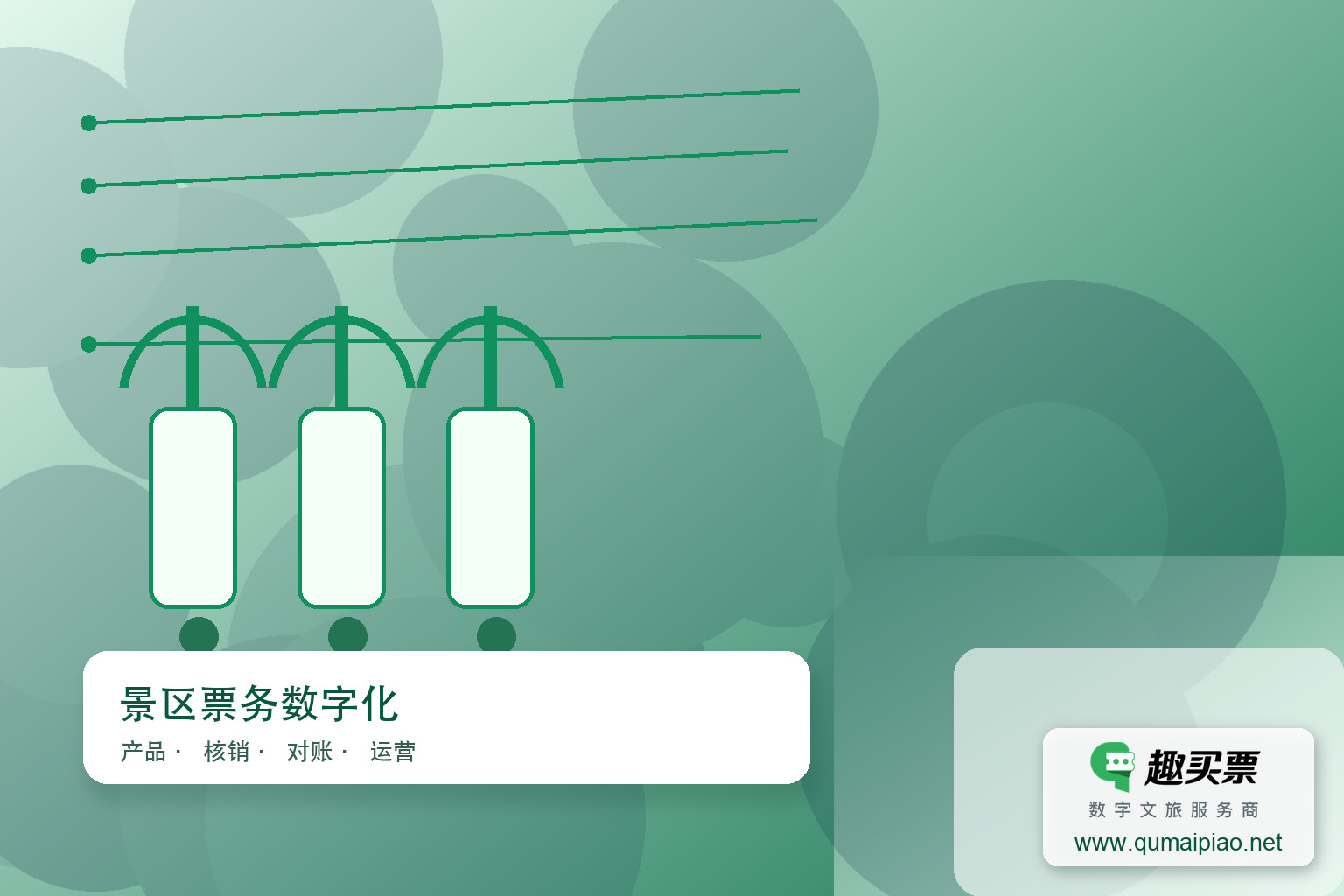 景区全面管控利器:趣买票票务系统主题封面,右下角含趣买票标识与官网网址